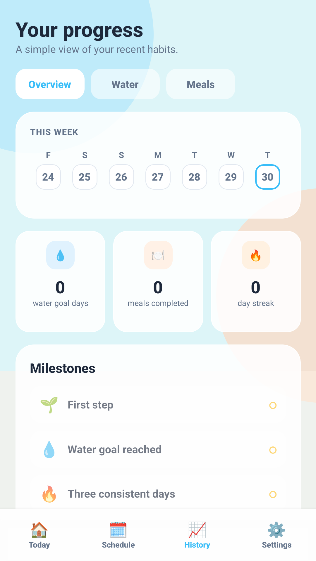 Sip & Bite Reminder progress history screen